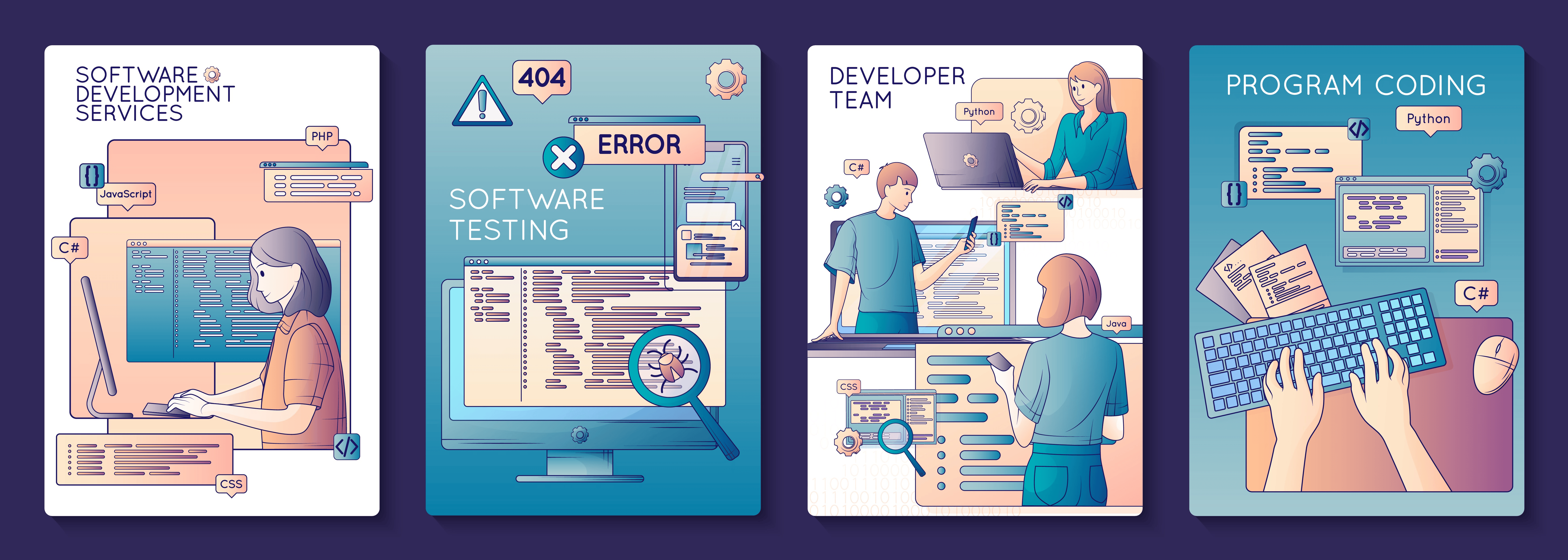 Developer Cycle - Software Development Process